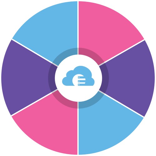 adva-circle