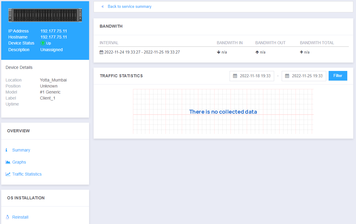 bandwidth monitoring italy